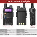 Baofeng K5 Plus (Pack of 9)