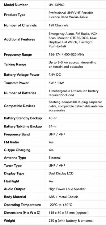 UV-13R Pro.png