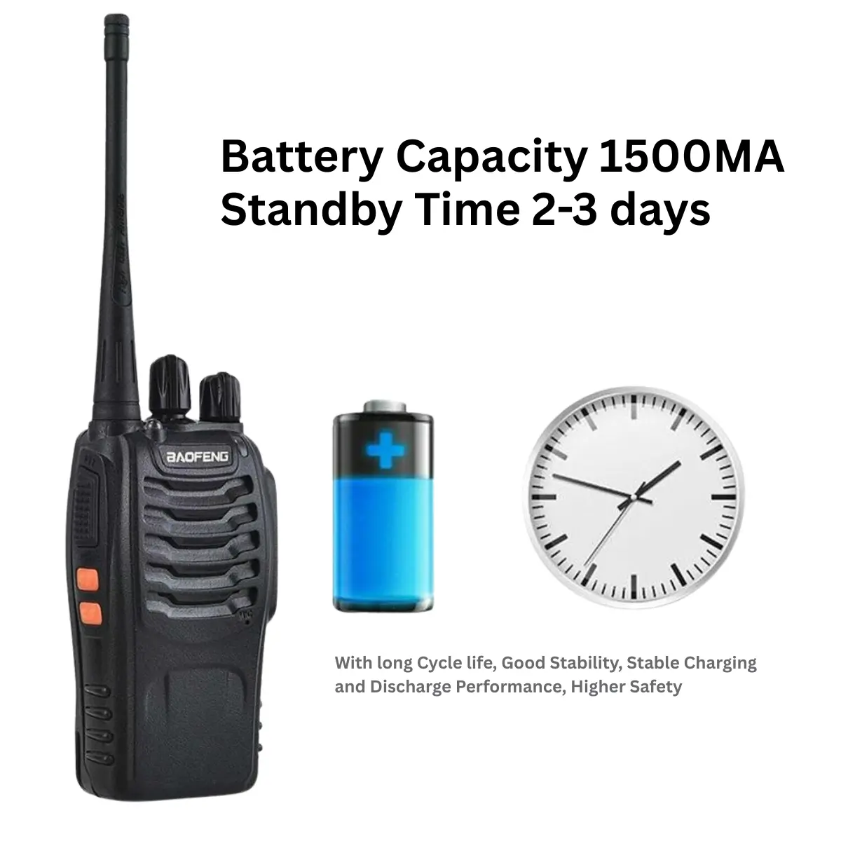 Baofeng BF-888S UHF (Pack of 16)