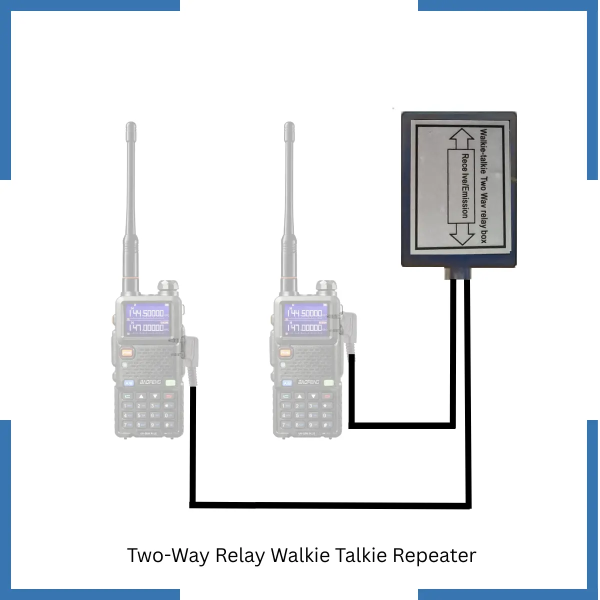 Baofeng Relay Box (Pack of 1)