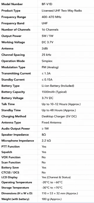 BF_V1D Licensed.png