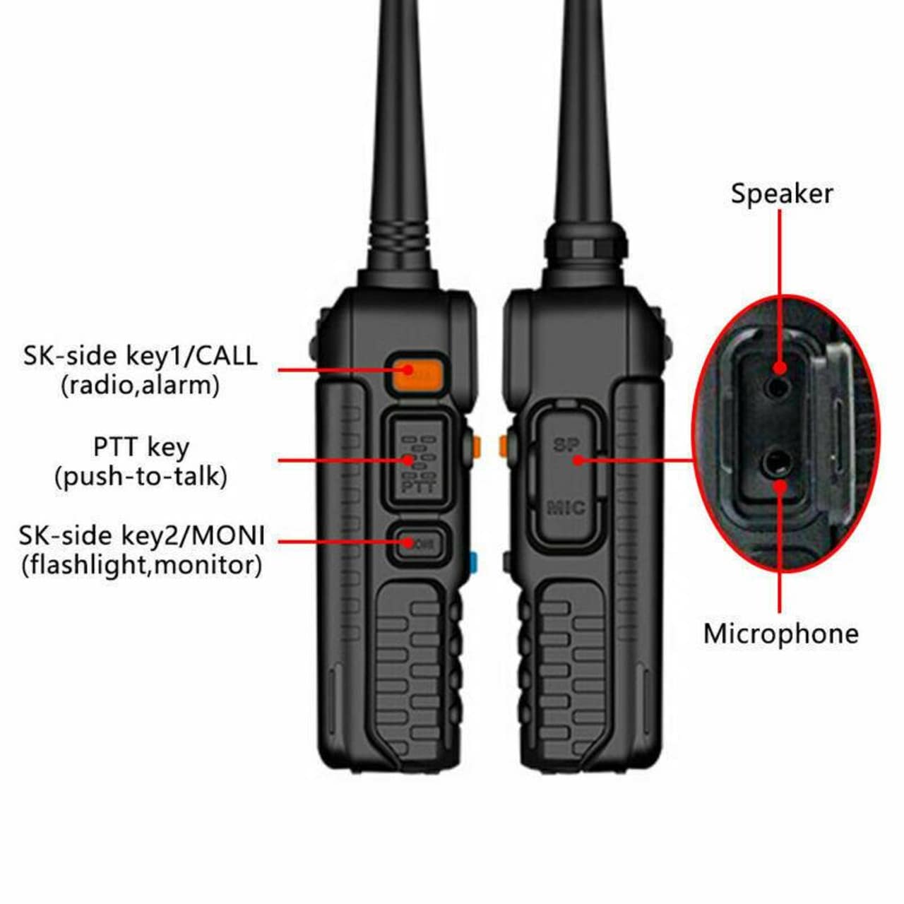 Baofeng UV-5R (Pack of 2)