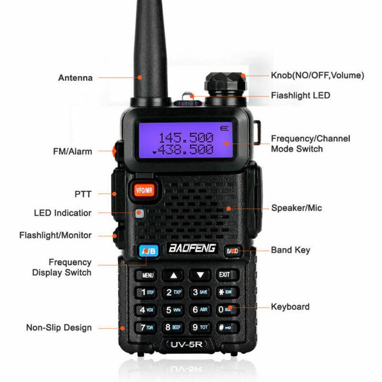 Baofeng UV-5R (Pack of 4)