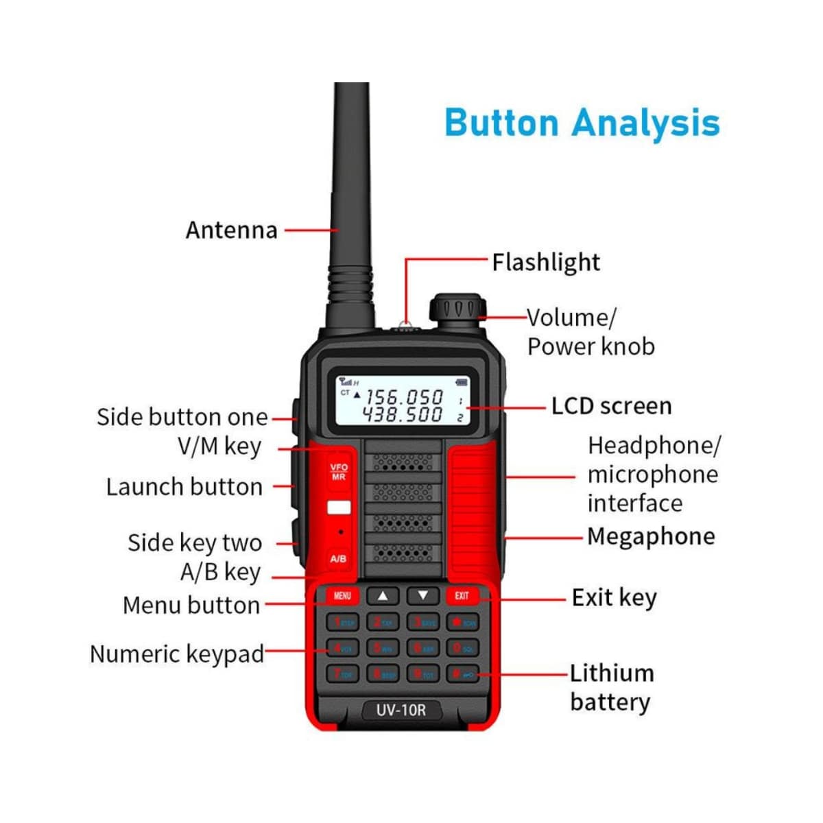 Baofeng UV-10R (Pack of 8)