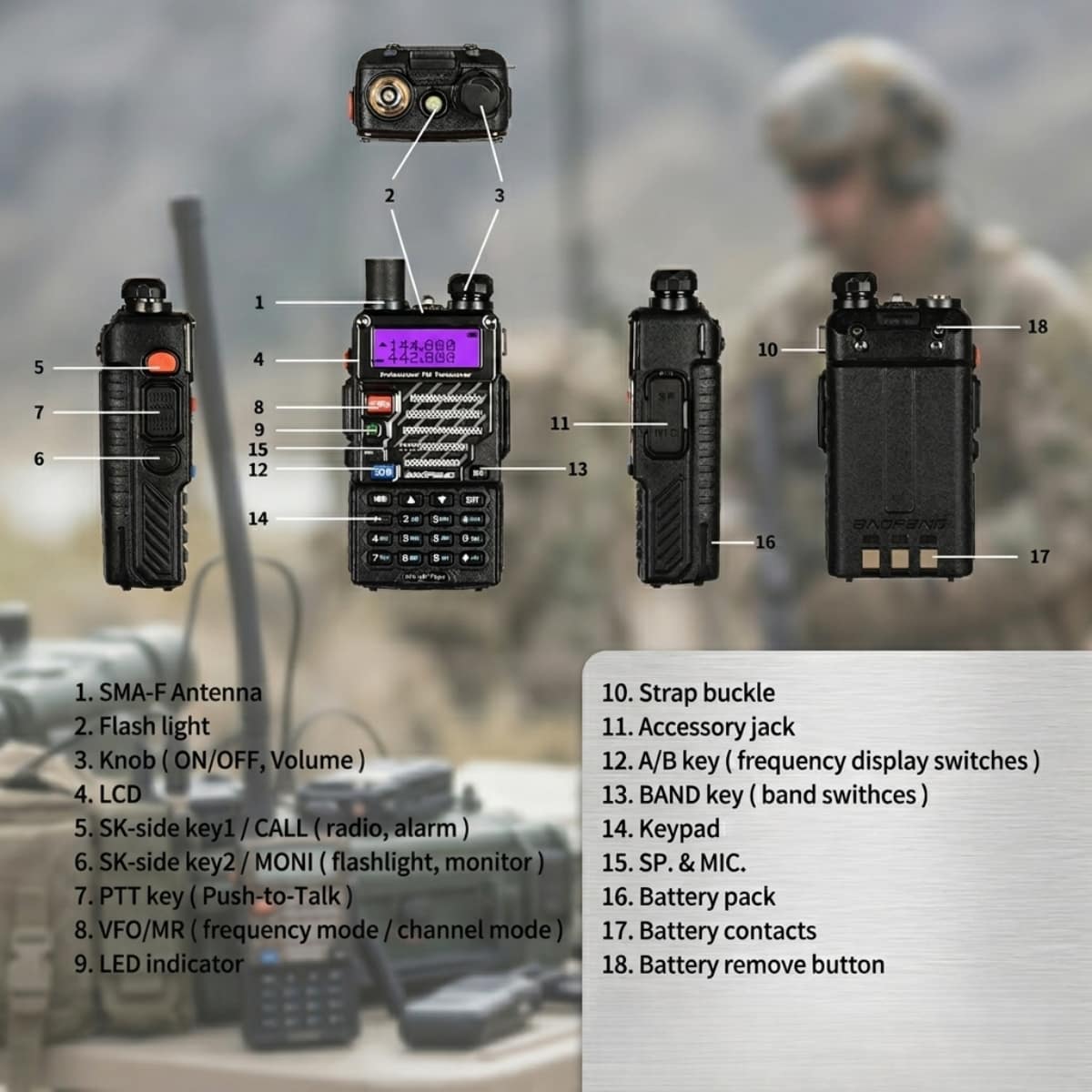Baofeng UV-5R PLUS (Pack of 2) | Baofeng | Baofeng